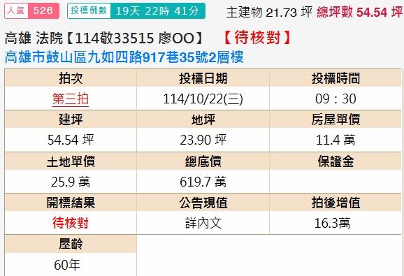 高雄法拍透天-1