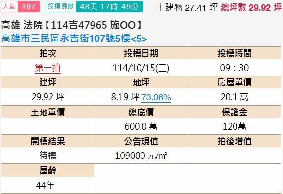 高雄三民區公寓法拍-1