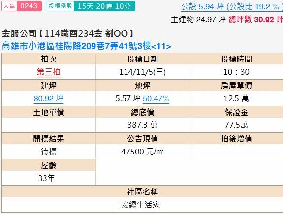 高雄小港法拍大樓-1