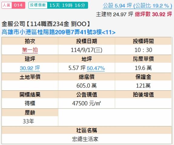 高雄小港法拍大樓-1
