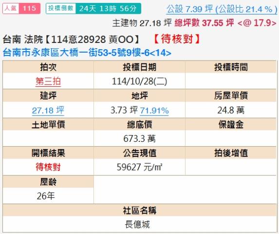 台南永康大樓法拍-1