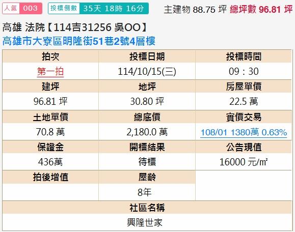 高雄大寮透天法拍-1