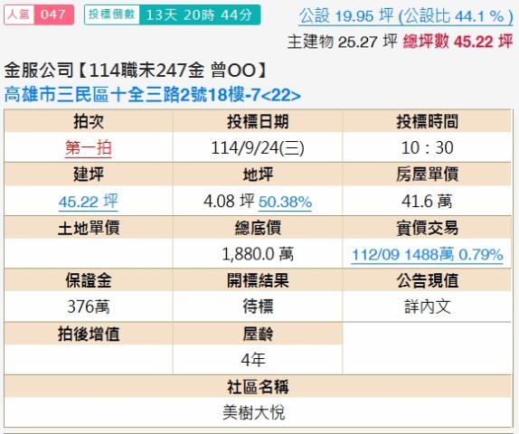 高雄三民區大樓拍賣-1