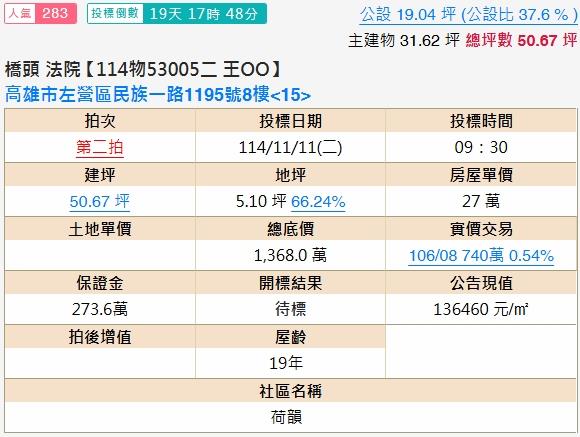 左營法拍大樓-1