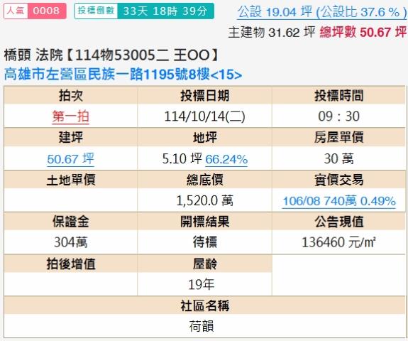 左營法拍大樓-1