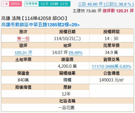前鎮大樓法拍-1