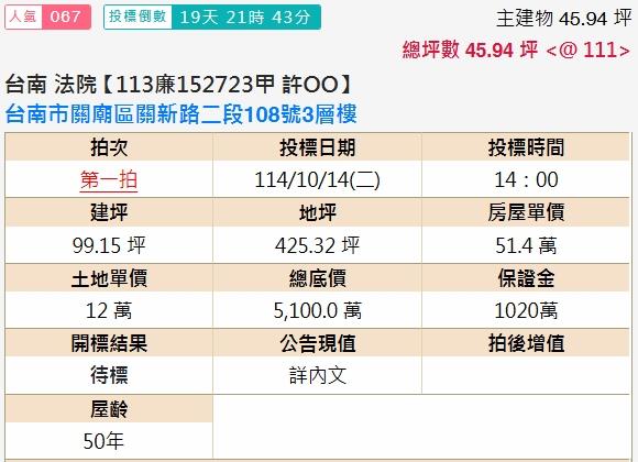 關廟拍賣透天-1