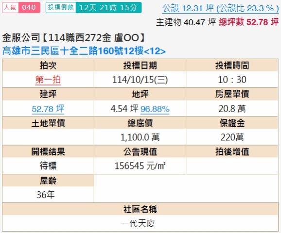 三民區大樓法拍-1