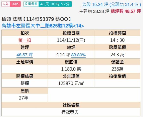 高雄大樓法拍-1