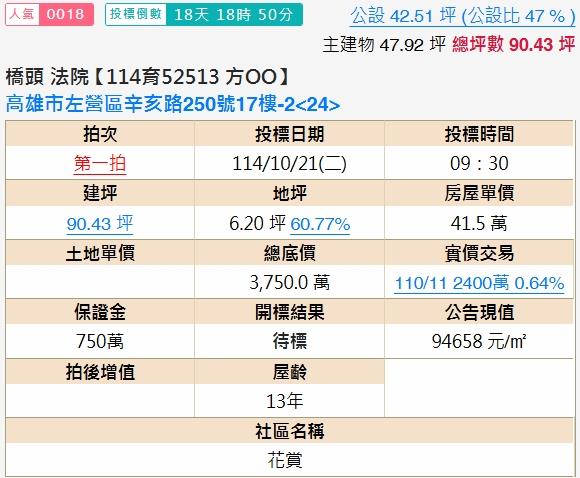 高雄左營法拍大樓-1