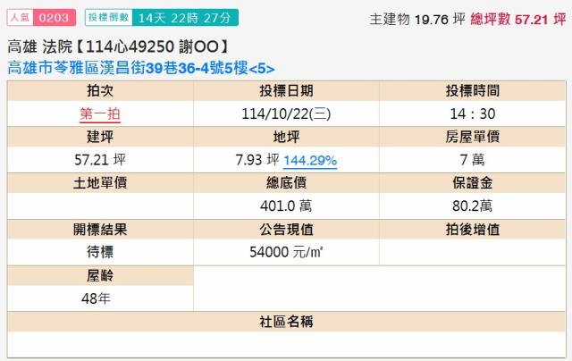 高雄公寓法拍-1