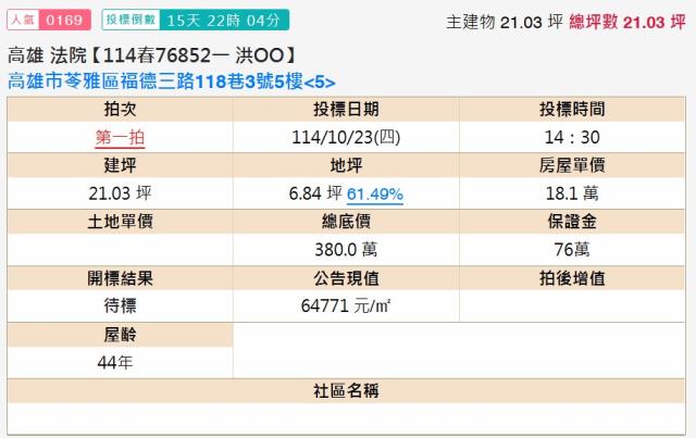 高雄苓雅公寓拍賣-1