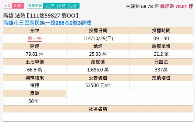 三民區法拍透天-1