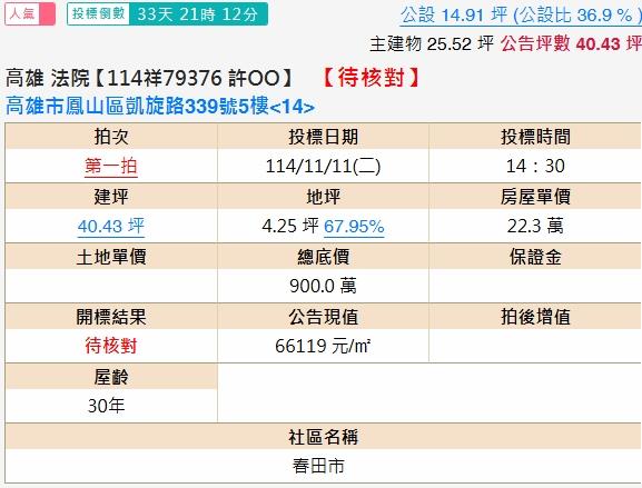 鳳山大樓法拍-1