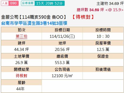 台南拍賣透天-1