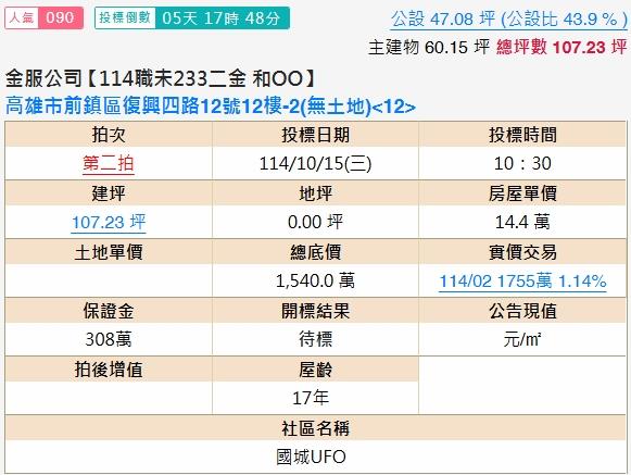 高雄前鎮法拍大樓-1