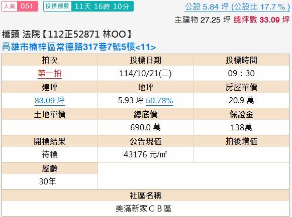 高雄楠梓法拍大樓-1