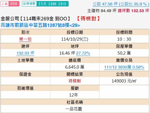 前鎮法拍大樓-1
