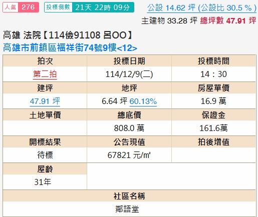高雄前鎮法拍大樓-1