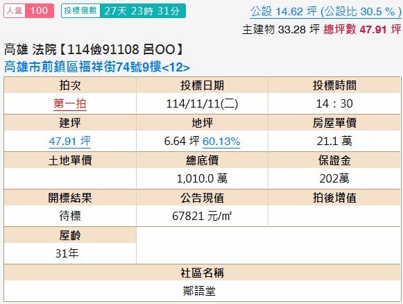 高雄前鎮法拍大樓-1