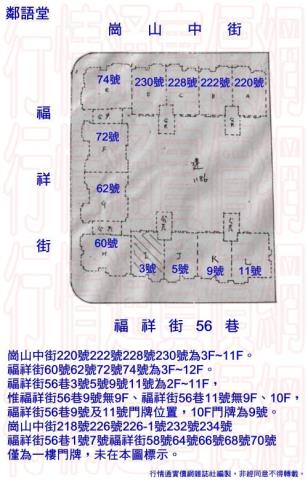 高雄前鎮法拍大樓-2