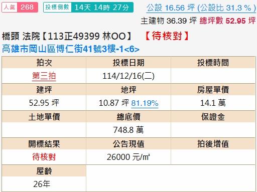高雄大樓法拍-1