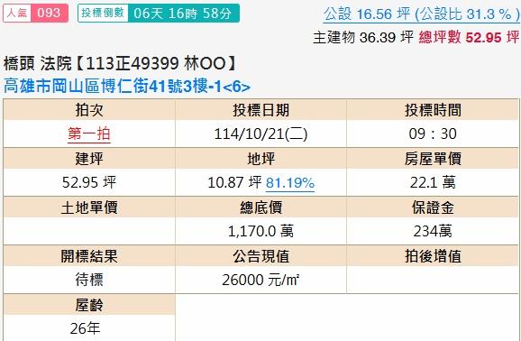 高雄大樓法拍-1