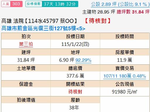 高雄前金法拍公寓-1