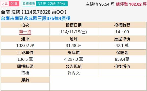 台南南區透天法拍-1