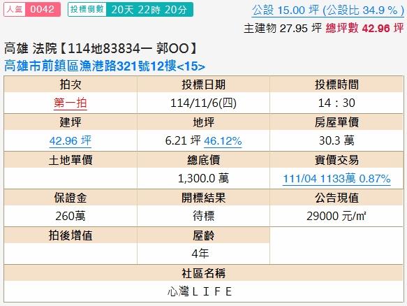 前鎮法拍大樓-1