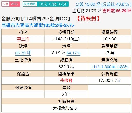 高雄拍賣公寓-1