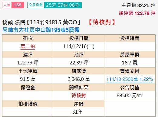 高雄大社法拍透天-1