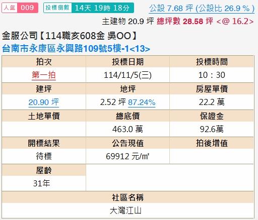 台南法拍大樓-1