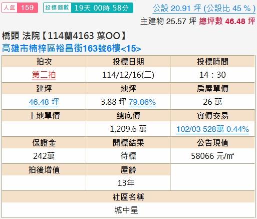 高雄楠梓法拍大樓-1