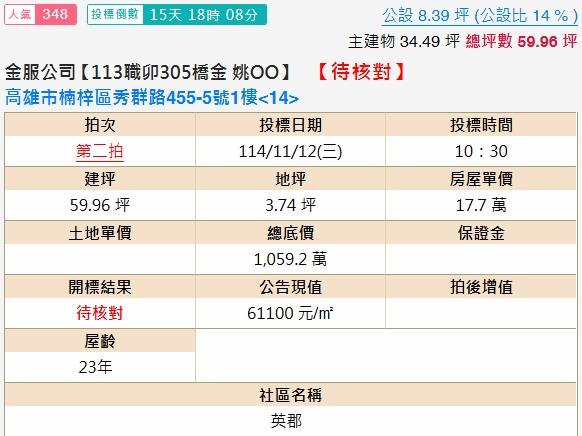楠梓法拍大樓-1
