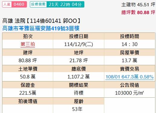 苓雅透天法拍-1