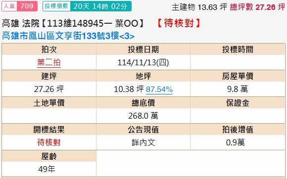 鳳山公寓法拍-1