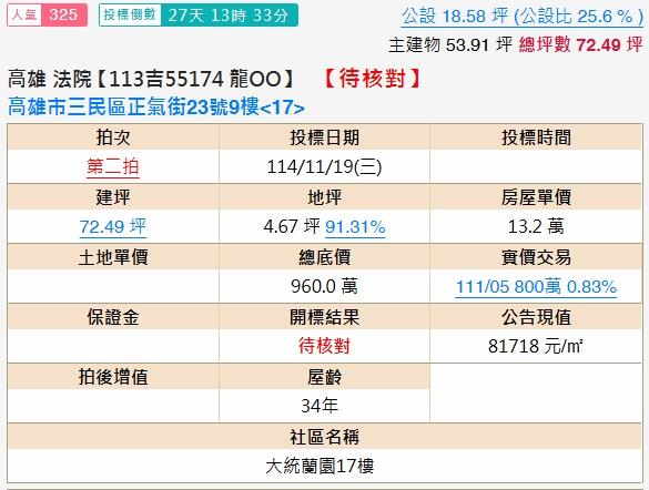 高雄大樓法拍-1