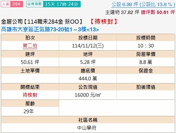 高雄法拍大樓-1