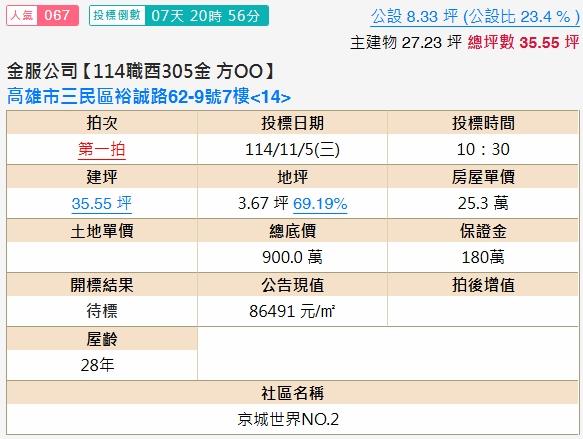 高雄三民區法拍大樓-1