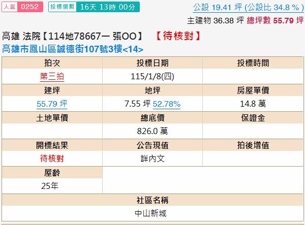 鳳山法拍大樓-1