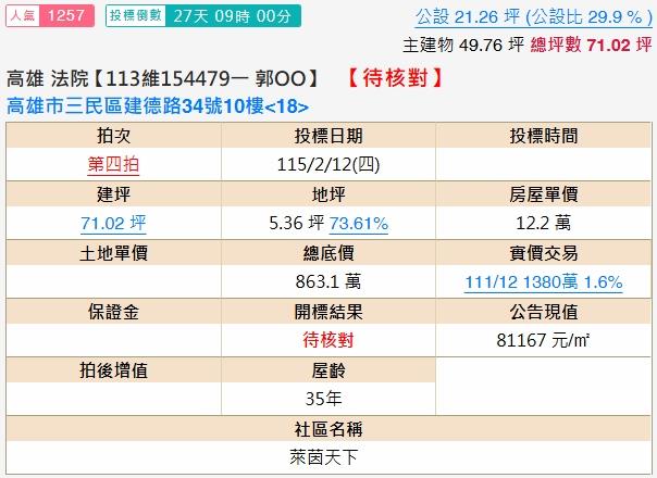 高雄法拍大樓-1