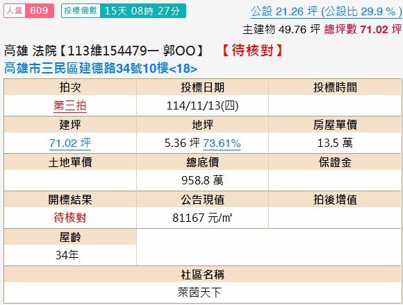 高雄法拍大樓-1
