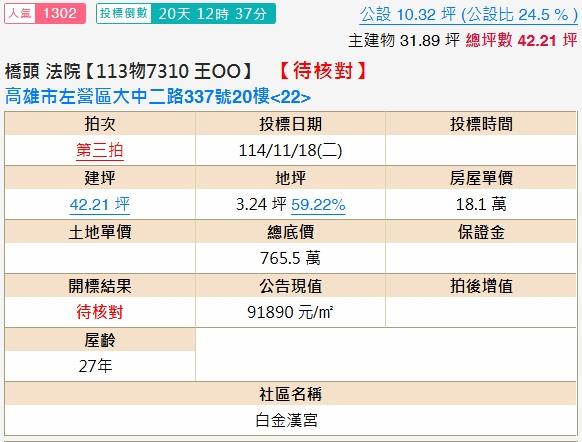 高雄左營法拍大樓-1