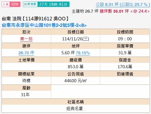 永康大樓法拍-1