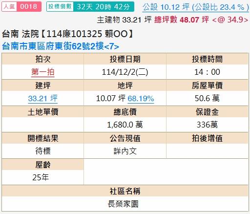 台南東區大樓拍賣-1