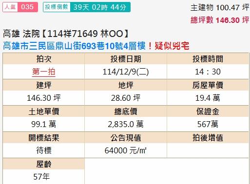 高雄三民區透天法拍-1