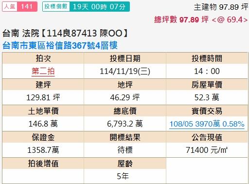 東區透天法拍-1