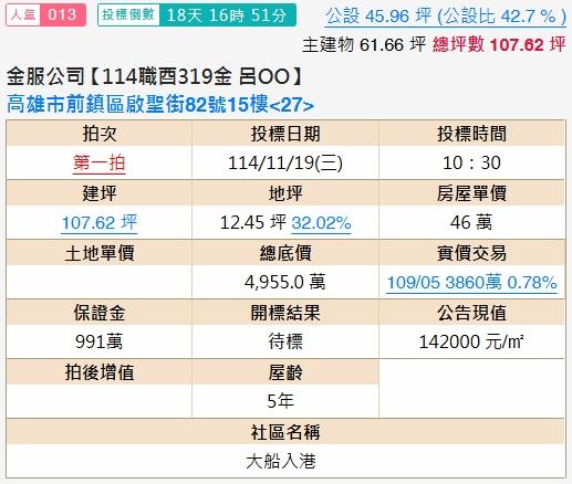 前鎮拍賣大樓-1