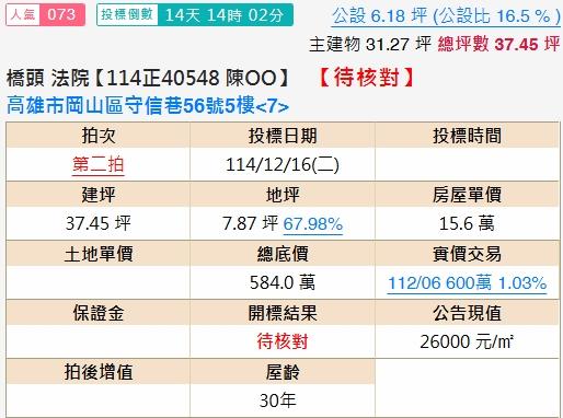 岡山拍賣大樓-1